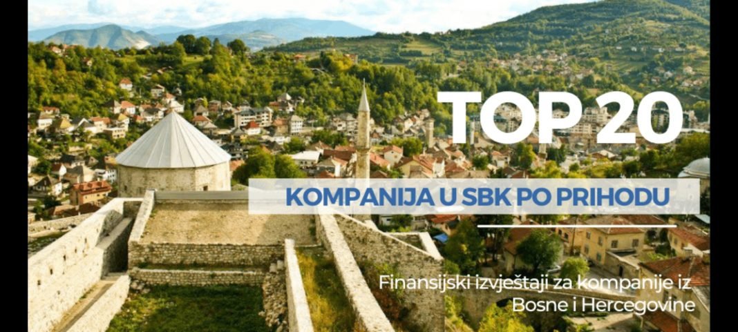 TOP 20 kompanija SBK: U 2022. zabilježen porast prihoda