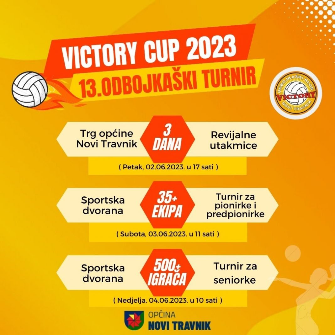 U petak počinje turnir u odbojci “Victory cup 2023”